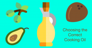 Choosing the Correct Cooking Oil - Cover